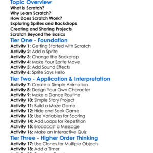 Coding In Scratch Worksheet Activity Booklet