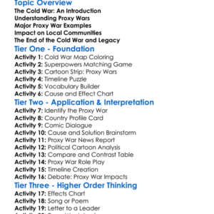 Cold War Proxy Wars Worksheet Activity Booklet