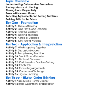 Collaborative Discussions Worksheet Activity Booklet