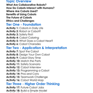 Collaborative Robotics Cobots Worksheet Activity Booklet