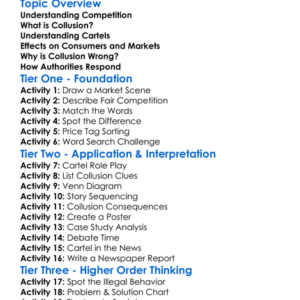 Collusion And Cartels Worksheet Activity Booklet