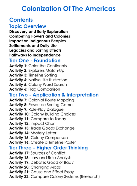 Colonization Of The Americas Worksheet Activity Booklet