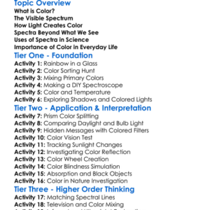 Color And Spectra Worksheet Activity Booklet