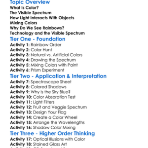 Color And Visible Spectrum Worksheet Activity Booklet