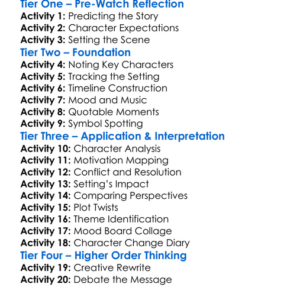 Color Of Night 1994 Worksheet Activity Booklet