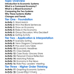 Command And Mixed Economies Worksheet Activity Booklet