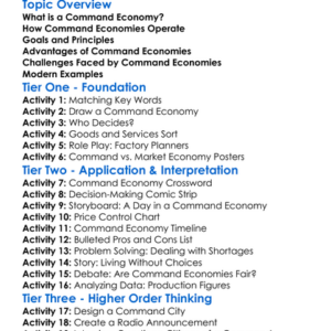 Command Economies Worksheet Activity Booklet
