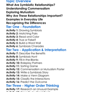 Commensalism And Mutualism Worksheet Activity Booklet
