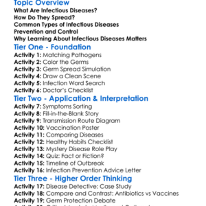 Common Infectious Diseases Worksheet Activity Booklet