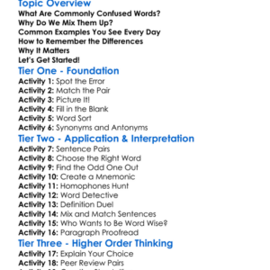 Commonly Confused Words Worksheet Activity Booklet