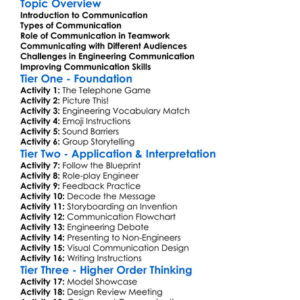 Communication In Engineering Worksheet Activity Booklet