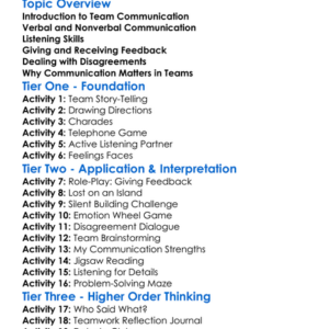 Communication In Team Settings Worksheet Activity Booklet