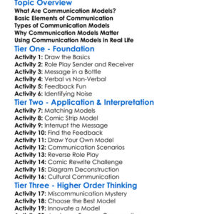 Communication Models Worksheet Activity Booklet