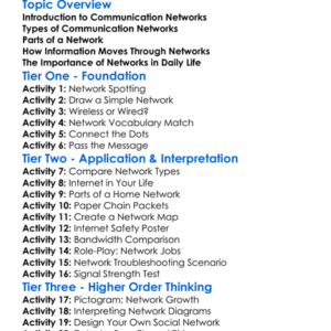 Communication Networks Worksheet Activity Booklet