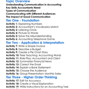 Communication Skills In Accounting Worksheet Activity Booklet