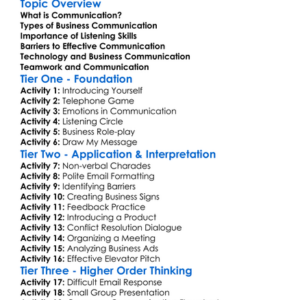 Communication Skills In Business Worksheet Activity Booklet