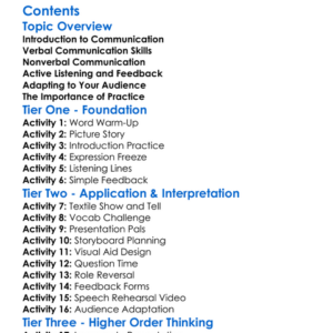 Communication Skills In Textile Presentations Worksheet Activity Booklet