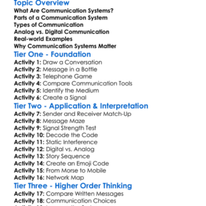 Communication Systems Basics Worksheet Activity Booklet