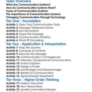 Communication Systems Worksheet Activity Booklet