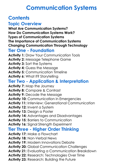 Communication Systems Worksheet Activity Booklet