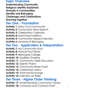Community And Religious Identity Worksheet Activity Booklet