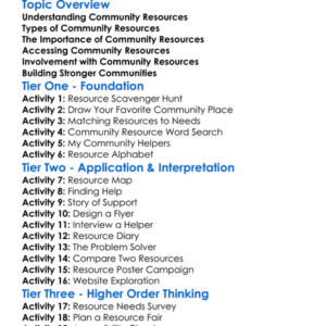 Community Resources Worksheet Activity Booklet