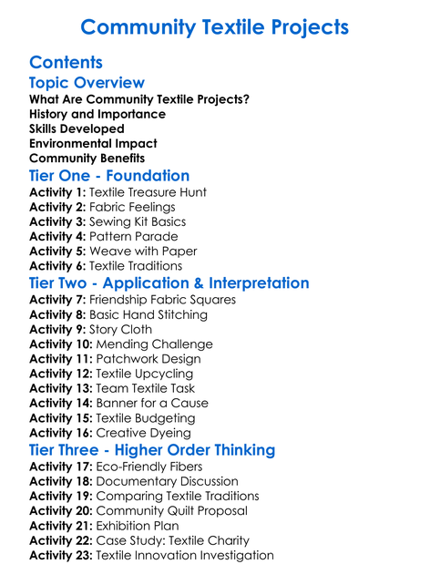 Community Textile Projects Worksheet Activity Booklet