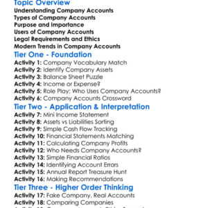 Company Accounts Introduction Worksheet Activity Booklet