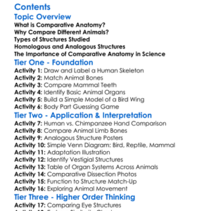Comparative Anatomy With Other Animals Worksheet Activity Booklet
