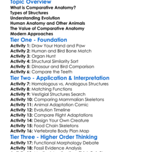 Comparative Anatomy Worksheet Activity Booklet