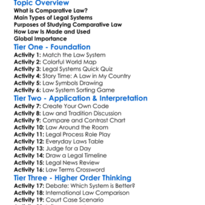 Comparative Law Systems Worksheet Activity Booklet