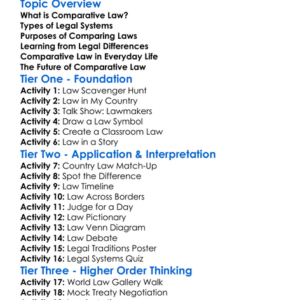 Comparative Law Worksheet Activity Booklet