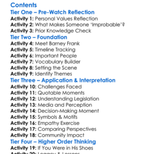 Compared To What The Improbable Journey Of Barney Frank 2014 Worksheet Activity Booklet