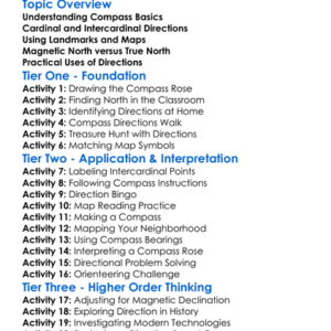 Compass And Direction Worksheet Activity Booklet