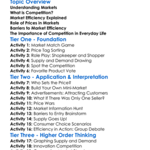 Competition And Market Efficiency Worksheet Activity Booklet