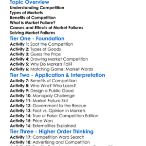 Competition And Market Failures Worksheet Activity Booklet