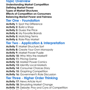 Competition And Market Power Worksheet Activity Booklet