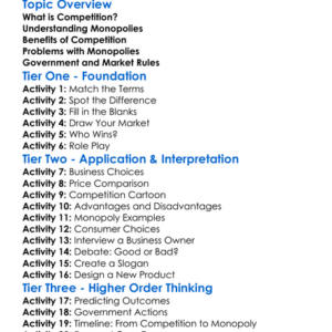 Competition And Monopolies Worksheet Activity Booklet