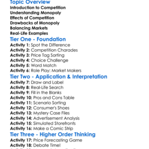 Competition And Monopoly Worksheet Activity Booklet
