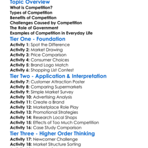 Competition In Markets Worksheet Activity Booklet