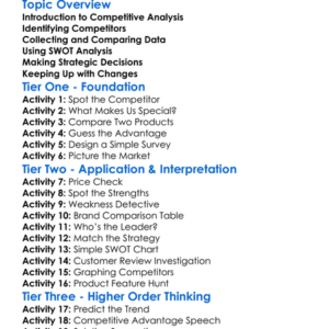 Competitive Analysis Worksheet Activity Booklet