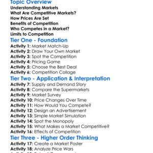 Competitive Markets Worksheet Activity Booklet