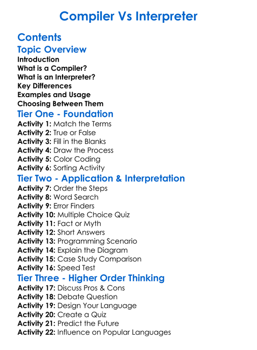 Compiler Vs Interpreter Worksheet Activity Booklet
