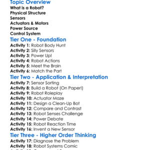 Components Of A Robot Worksheet Activity Booklet