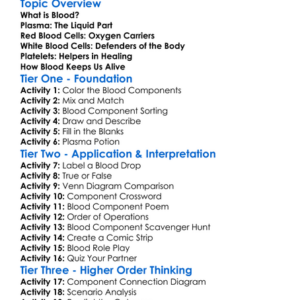 Components Of Blood Worksheet Activity Booklet