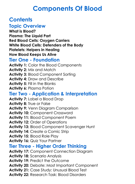 Components Of Blood Worksheet Activity Booklet