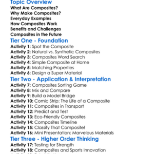 Composites Worksheet Activity Booklet