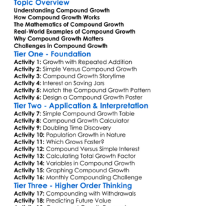 Compound Growth Worksheet Activity Booklet
