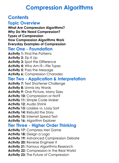 Compression Algorithms Worksheet Activity Booklet