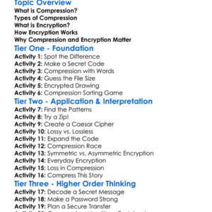Compression And Encryption Worksheet Activity Booklet